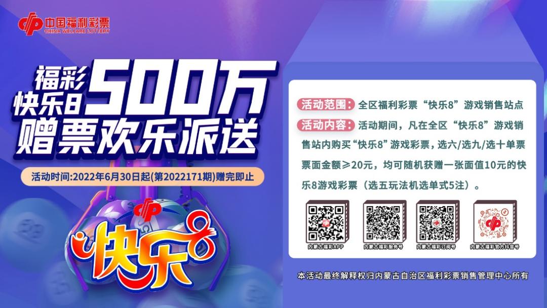 【盘点】重温2022，内蒙古福彩营销热点大事件