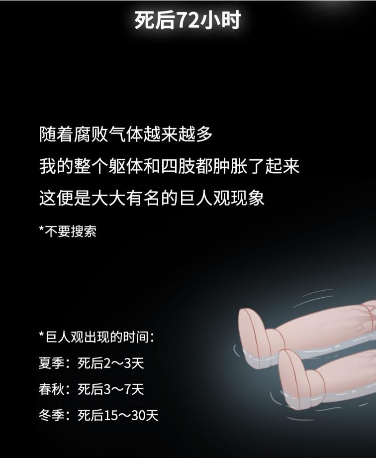 为什么人死后7天要回门,人死后复活的怪事