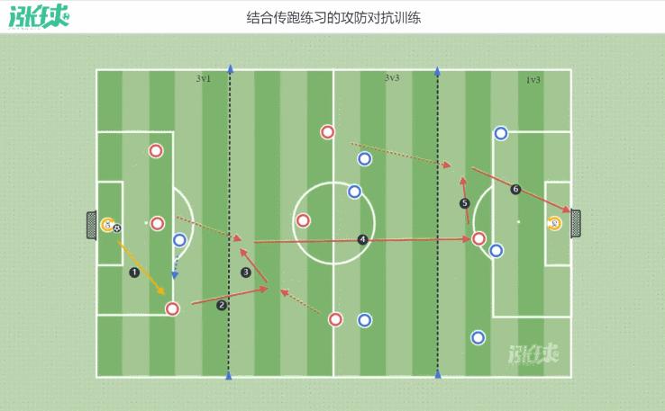 瑗跨彮鐗欓潚璁璾10璁粌,瑗跨彮鐗欒冻鐞僽9