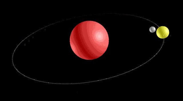 月球为什么是地球唯一的天然卫星,月球是怎样成为地球的天然卫星