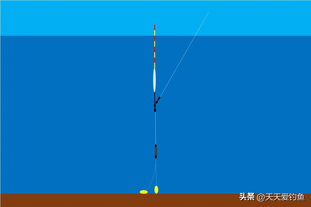 蚯蚓钓鲫鱼调漂绝招,蚯蚓钓鲫鱼调漂的正确方法与技巧