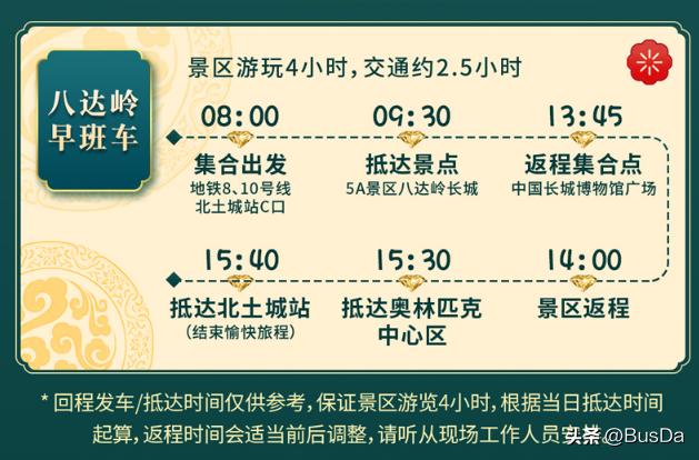 八达岭长城到北京站多长时间,北京北到八达岭长城站多远