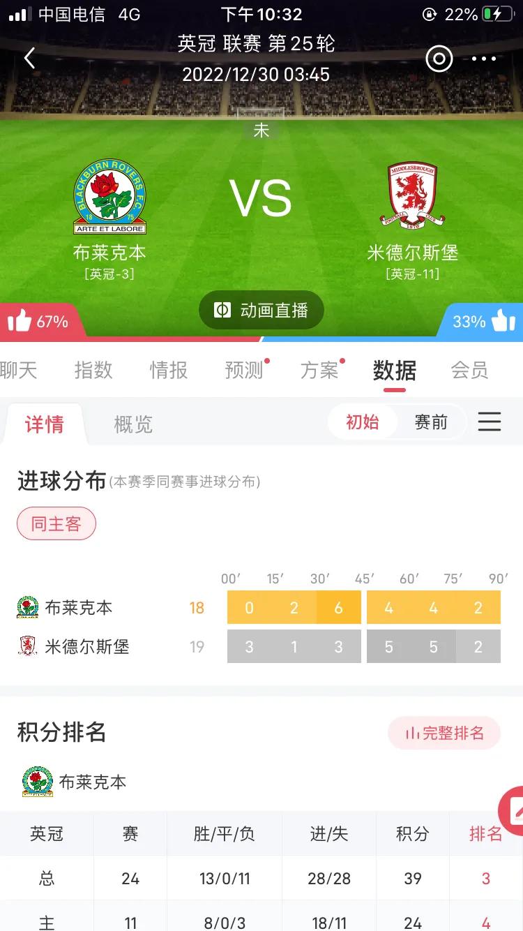 小金子打球视频,小金子演讲视频