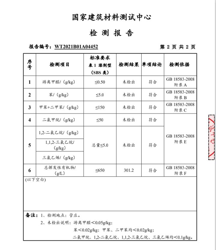 墙上挂物打孔好还是免钉胶好用,免钉胶真的能免打孔吗