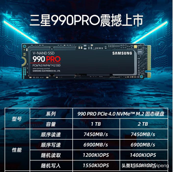 2023年6月，发一套满配主机，性能巅峰，价格也不离谱