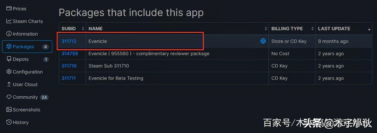 steam什么时候开始锁区的,steam土耳其区锁区了吗