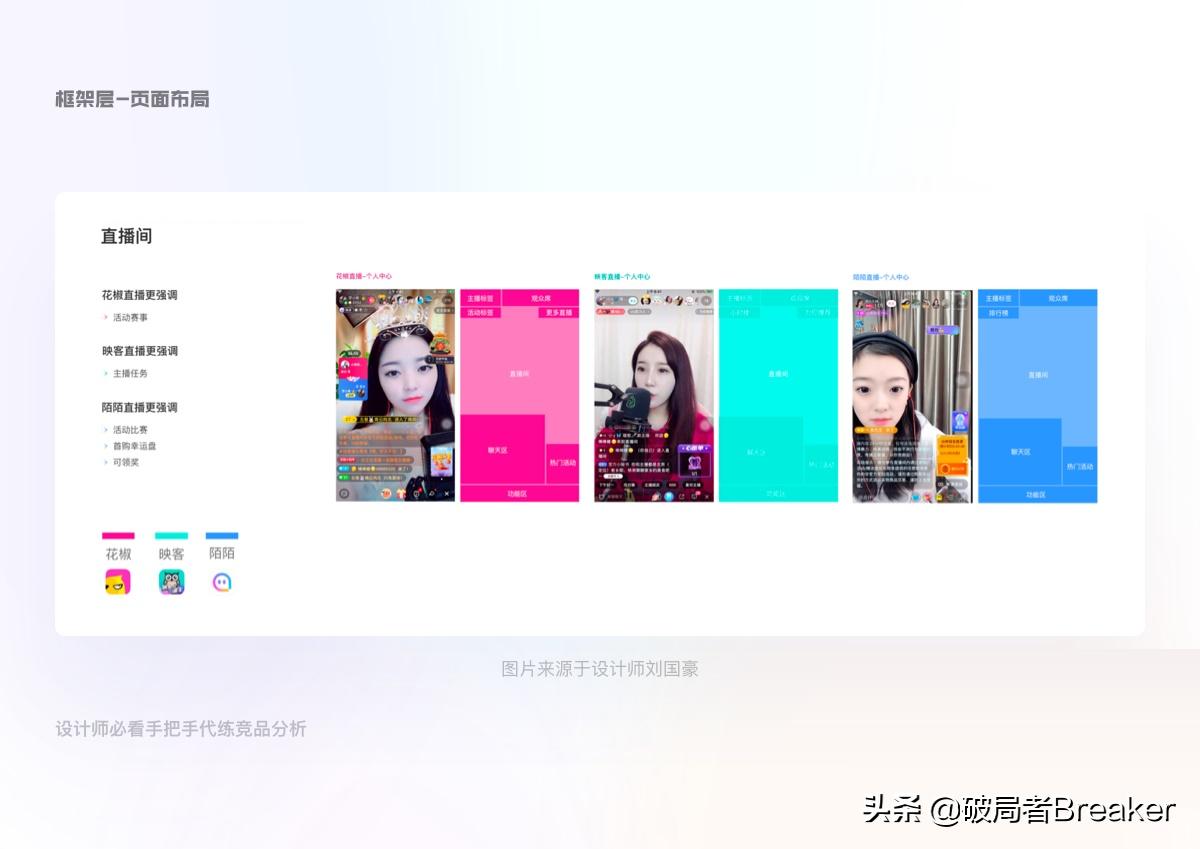 万字干货图像标注工具竞品分析,竞品分析新手必读