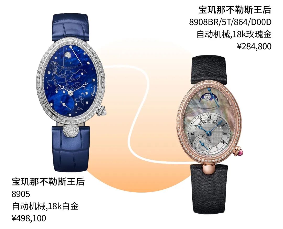 绿水鬼和百达翡丽5130r哪个好,百达翡丽鹦鹉螺和绿水鬼哪个好