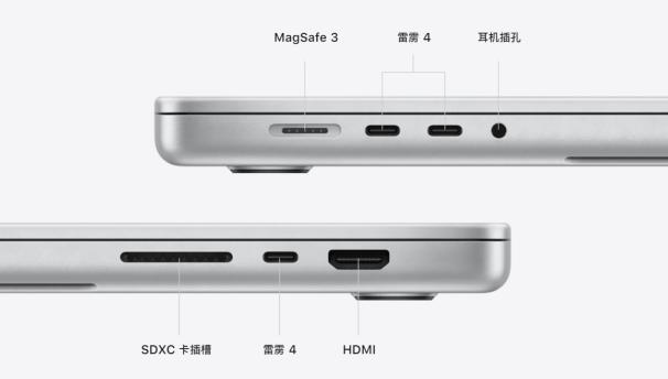 怎么给笔记本电脑外接电视,笔记本电脑外接显示器怎么不清晰