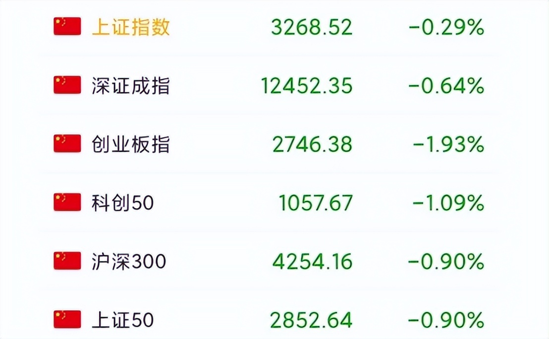 为什么今天a股涨港股跌,a股大盘涨个股跌是什么原因