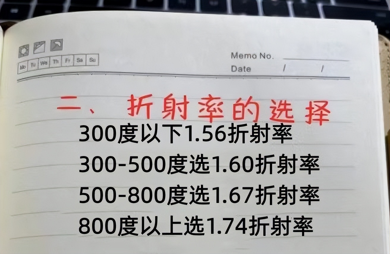 蔡司镜片各个系列介绍,蔡司镜片a系列定制价格