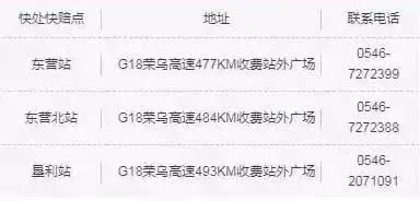 清明小长假这份出行提示请收好,清明假期出行小贴士