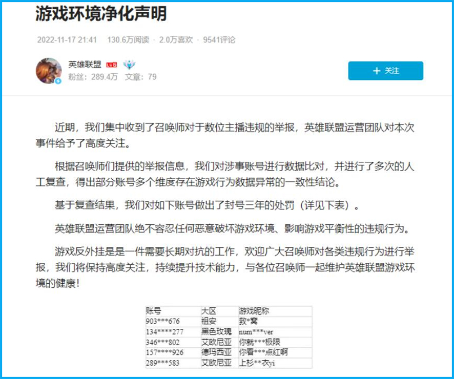 tga年度最佳游戏原神什么时候拿奖,游戏观察2020