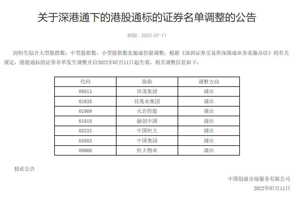 恒大为何会走向如今的局面,恒大还是沦陷了
