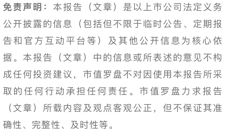 2021财报季|杰瑞股份：业务增收不增利，但国外毛利润迅速增长