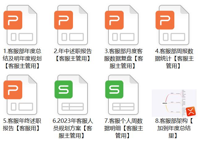 客服工作复盘模板,如何做好客户管理数据分析ppt