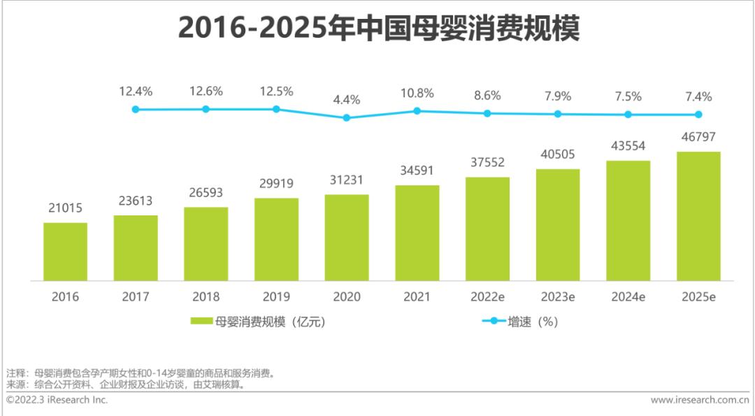 反重力嫚熙,嫚熙孕妇丰盈洗发水