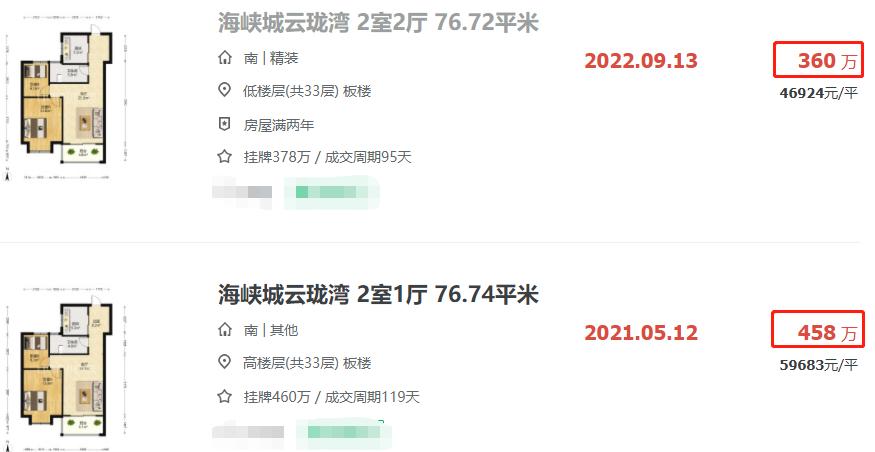 南京河西南公寓值不值得买,南京河西南150万买房