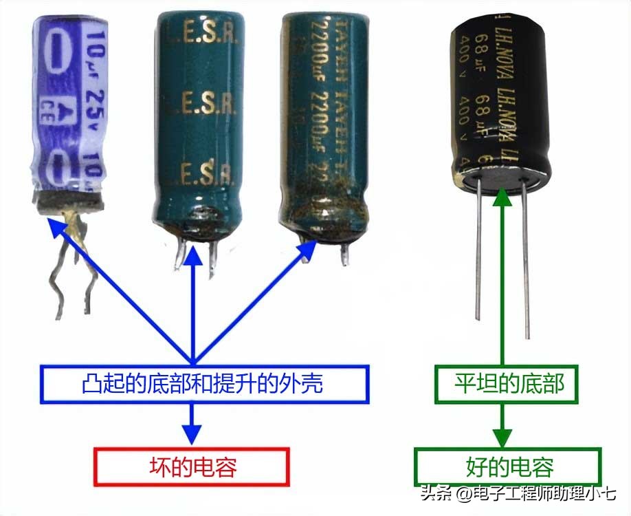 用万用表怎样测量200uf电容的好坏,电容表如何测400v10uf电容好坏