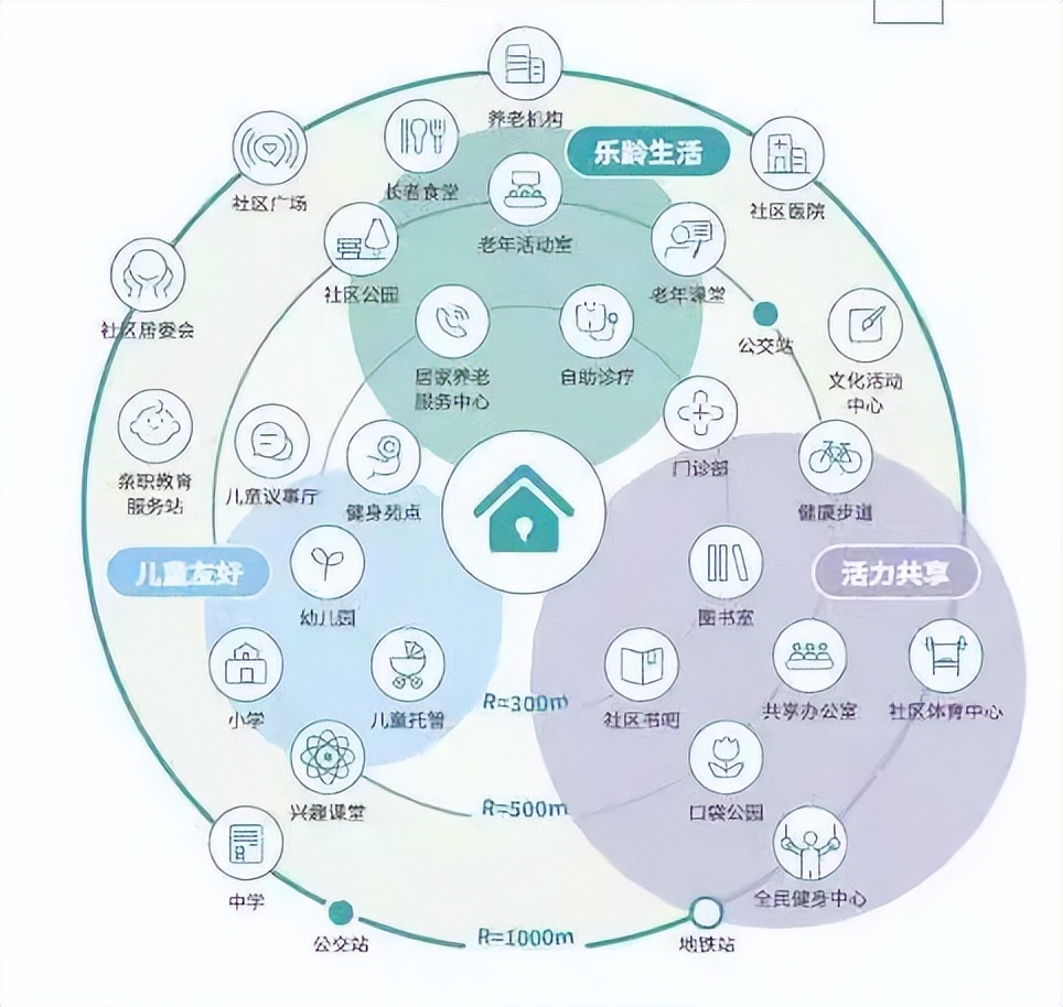 中国南宁未来超级大城市,南宁全国最大最发达的特大城市