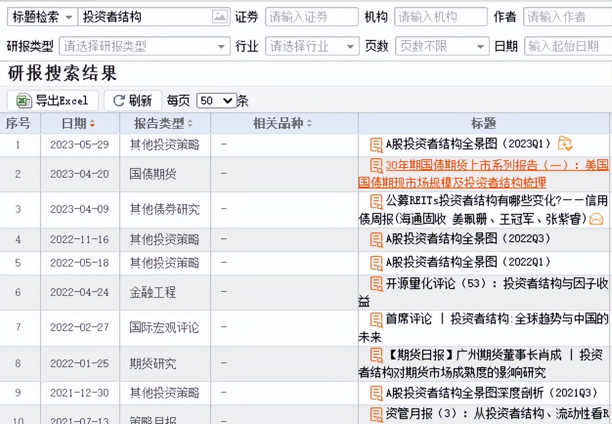 a股投资者结构比例,a股投资者资金结构