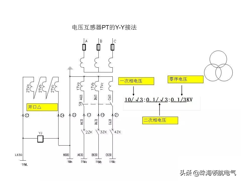 怎么看懂开关柜二次原理图,开关柜二次控制原理接线