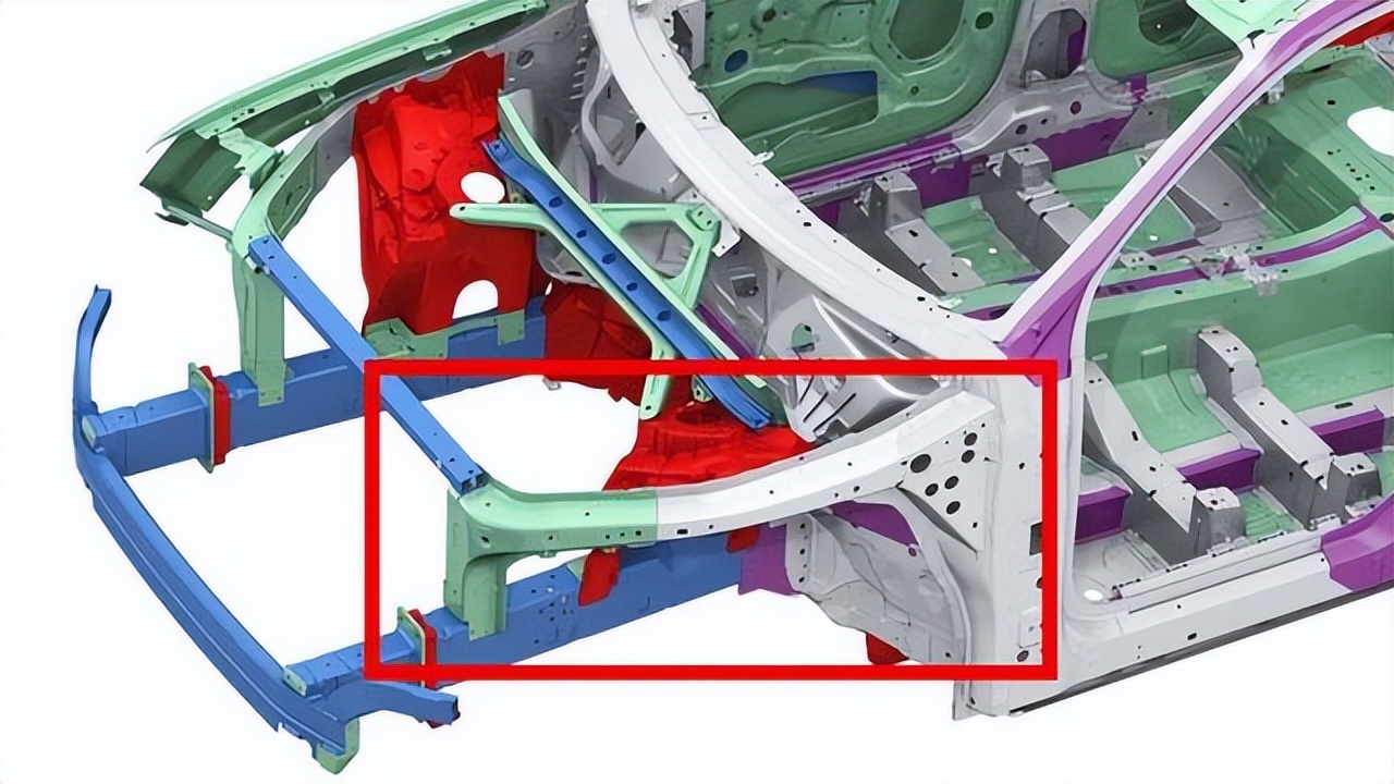 中保研碰撞测试排名2019,中保测评