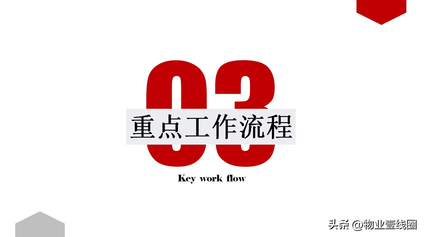 保洁外围操作流程和标准,楼房开荒保洁流程都需要什么工具