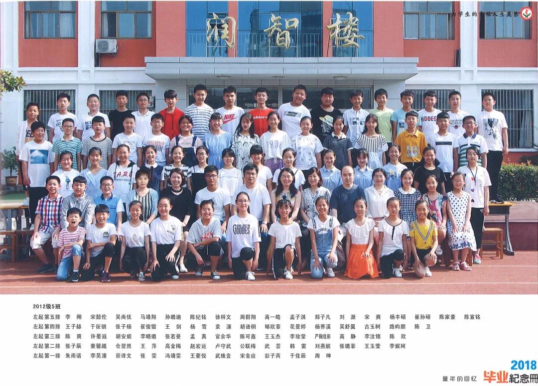 70年代临沭东白旄小学毕业照,历年临沭三小毕业照