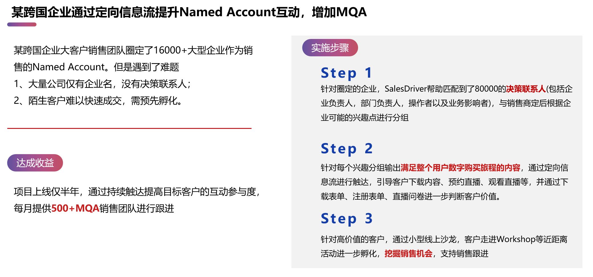 应用场景一览|眼馋定向信息流已久？这就告诉你ta能干什么！