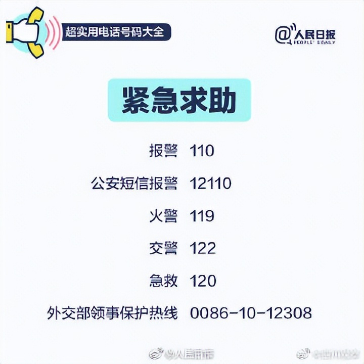收藏电话号码,值得收藏的电话号码