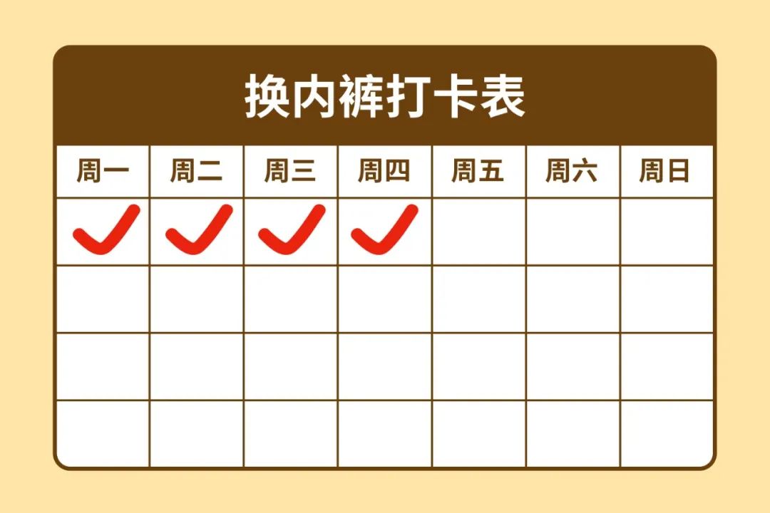 裤头一天不换有多少细菌,内裤一天不换有多脏