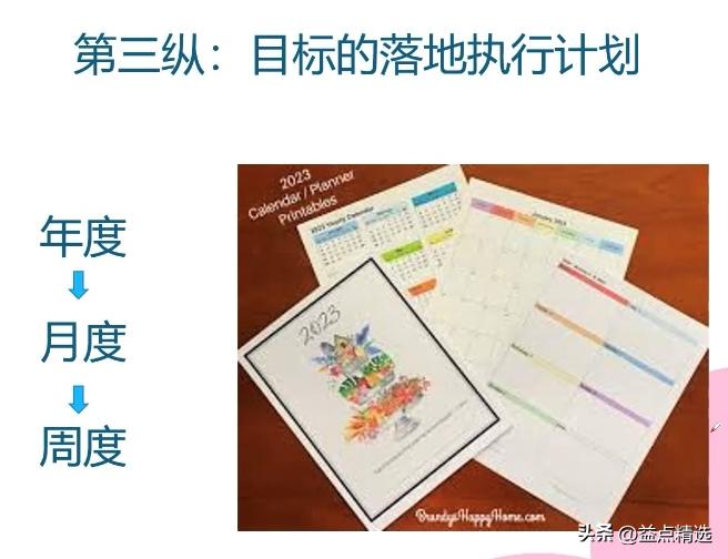 普通人怎么给孩子做教育规划,什么样的孩子做教育规划最划算