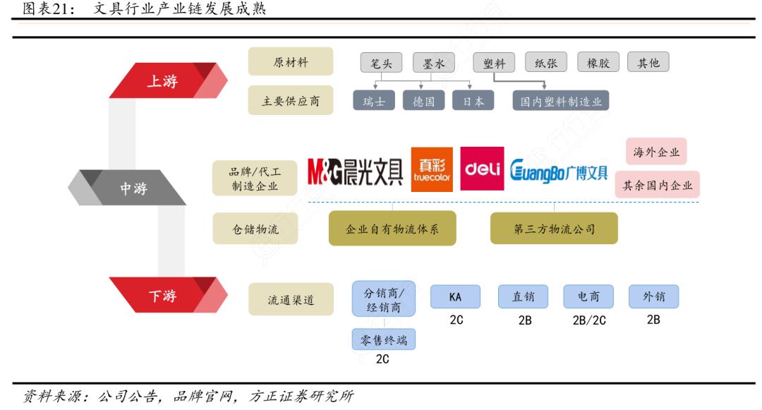拆解行业怎么做,拆解车间怎么样