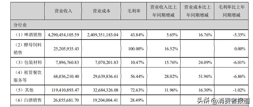 老珠江啤酒价格零售价,珠江啤酒12度600ml零售价多少钱