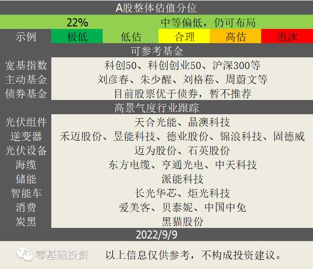 腾讯目前在哪些方面有困境,腾讯是如何走出困境
