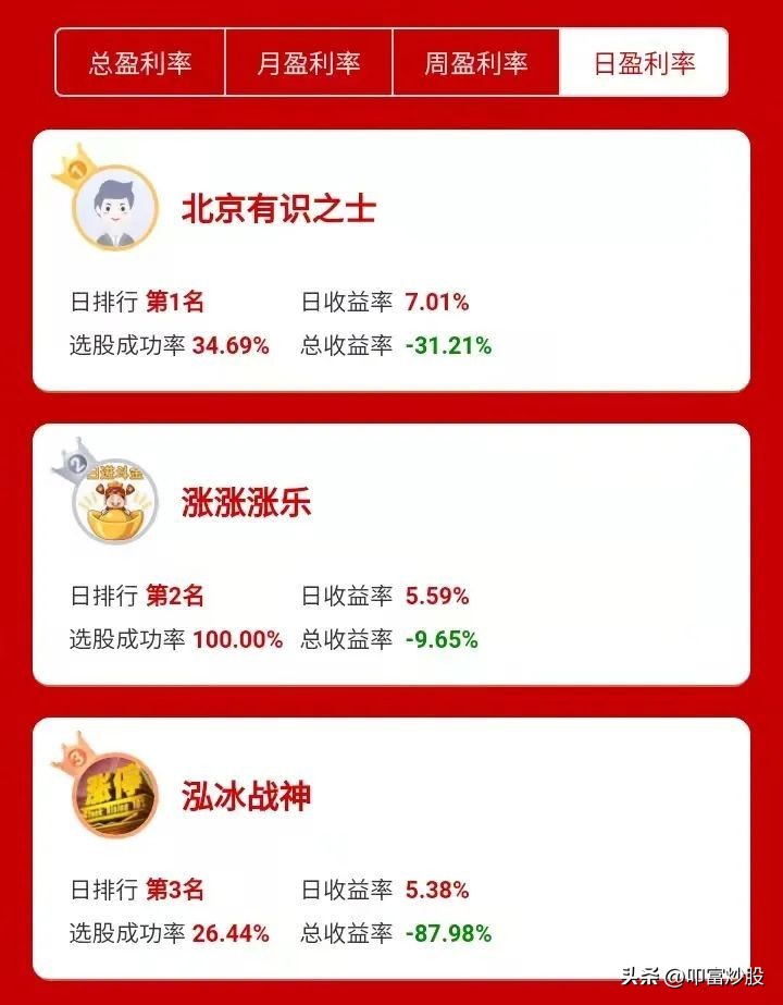 叩富炒股小技巧,叩富网模拟炒股如何操作