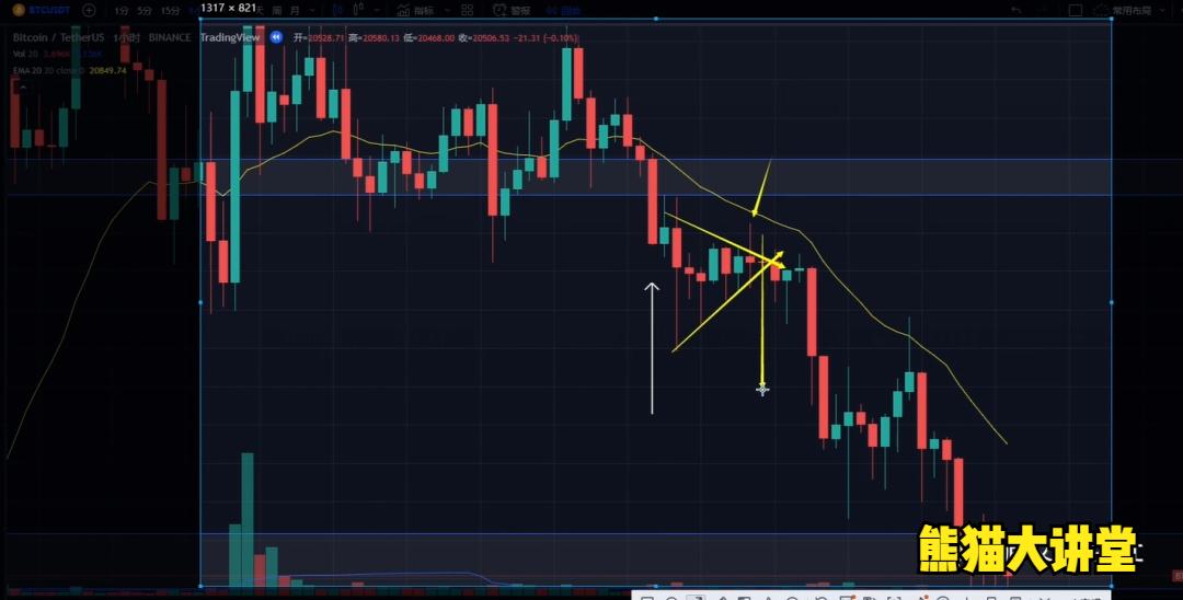 如何设置止损,如何设置止损比较合理