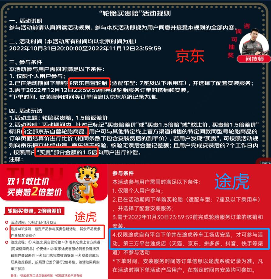 轮胎价格战的最好应对方法,低价轮胎