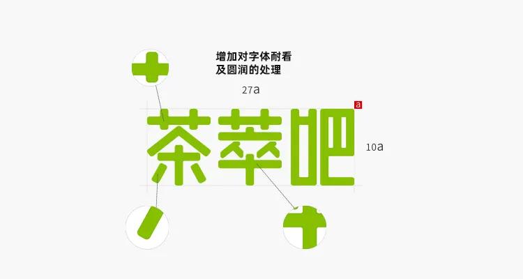 茶萃吧奶茶如何,茶萃吧需要做些什么