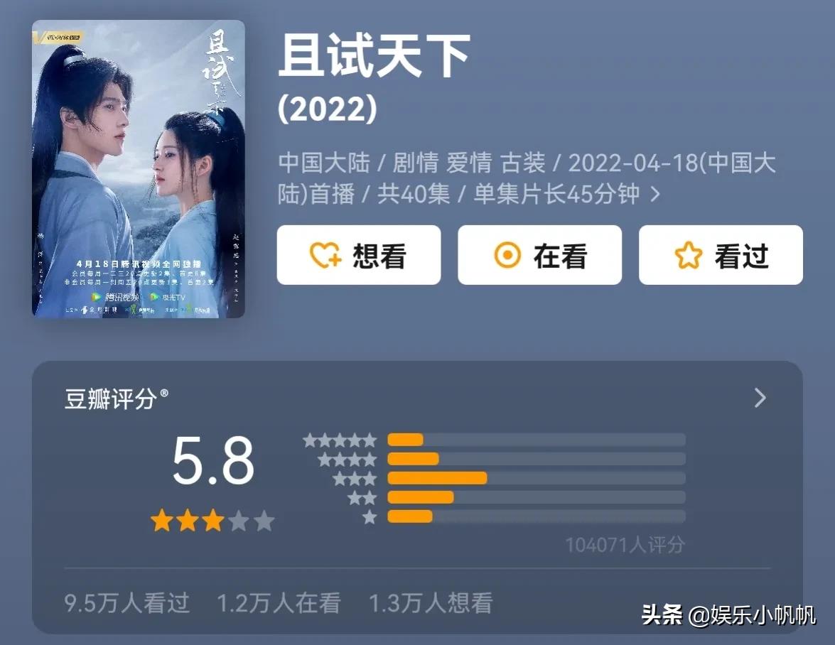 丁禹兮和赵露思吴磊,赵露思杨洋迪丽热巴吴磊合作