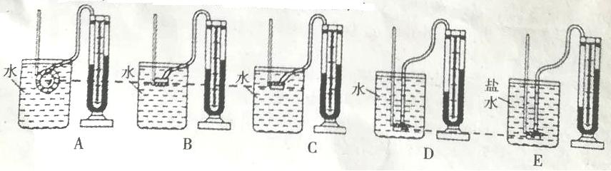 2021菏泽中考物理试题,菏泽一模二类卷物理