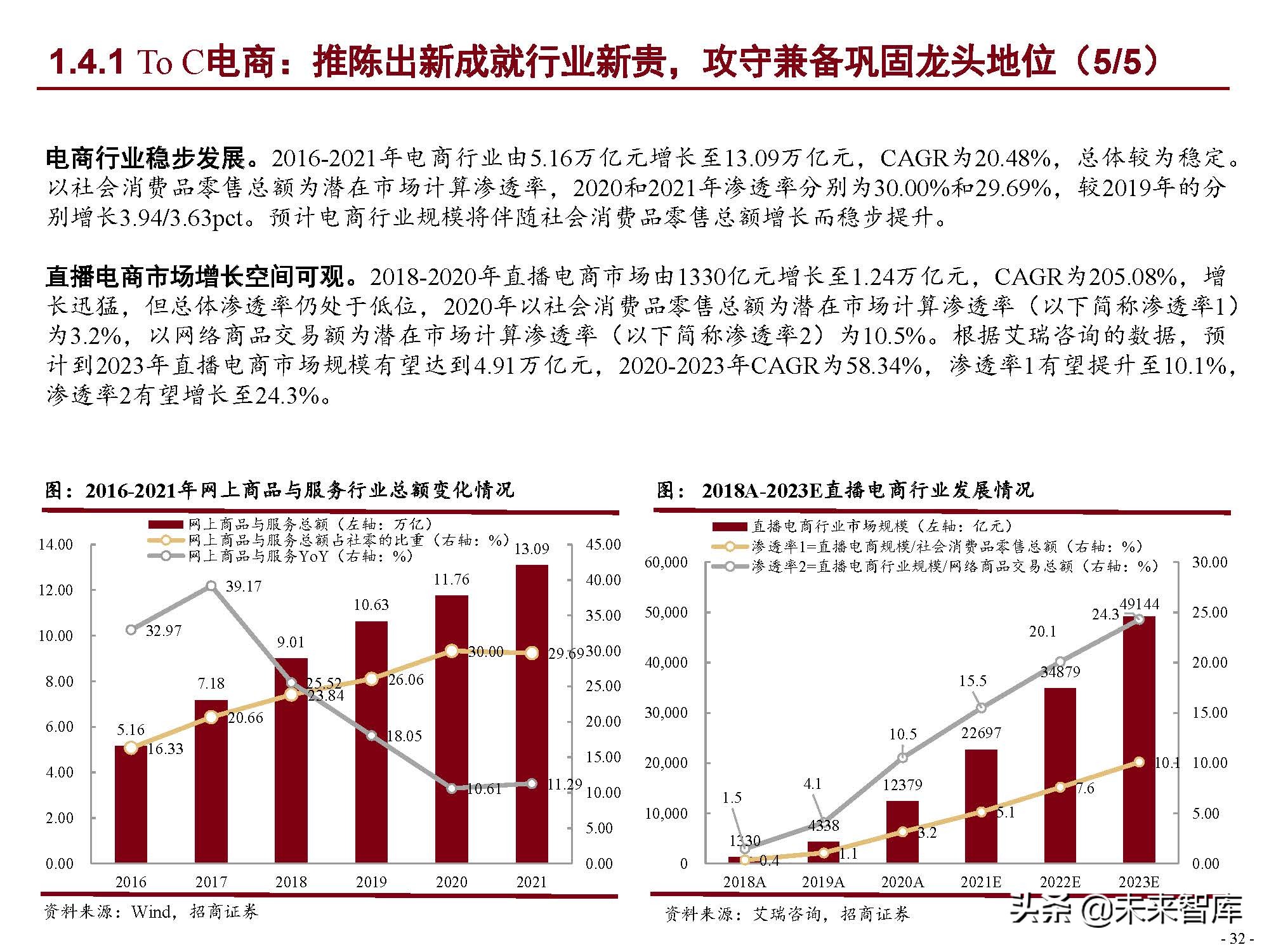激荡25年中国互联网发展史,中国互联网行业简史