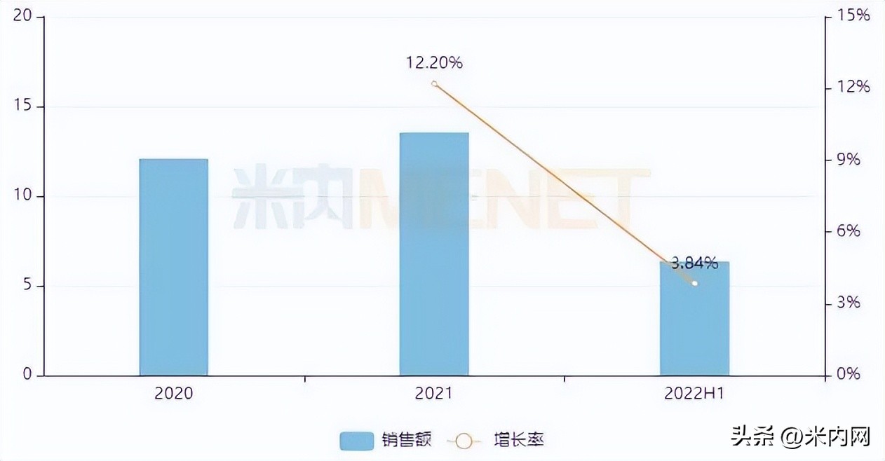 正品奇正消痛贴膏,中成药贴膏剂十大排名