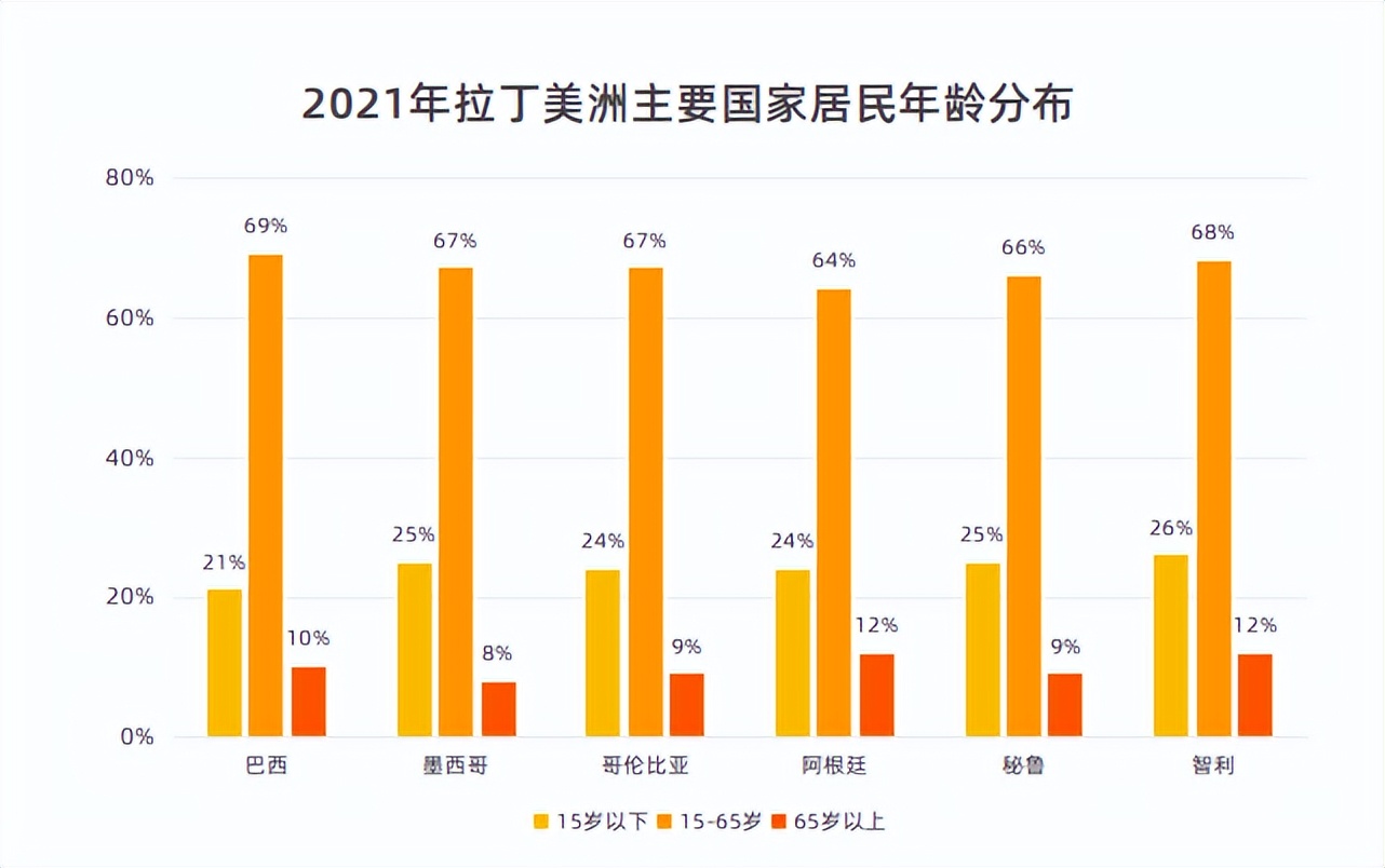 融云出海白皮书,融云出海