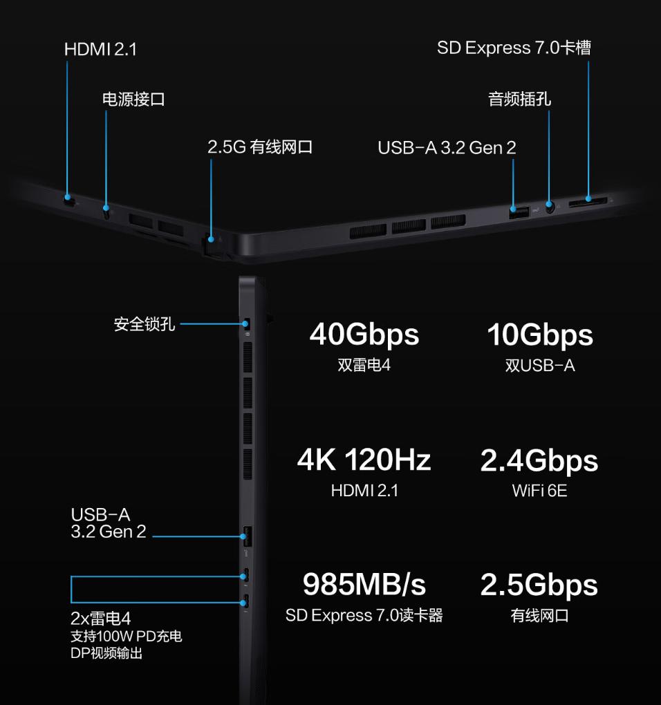 2023h55处理器,h55处理器游戏笔记本