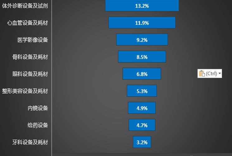 西门子医疗是哪个国家的,西门子医疗中国官网