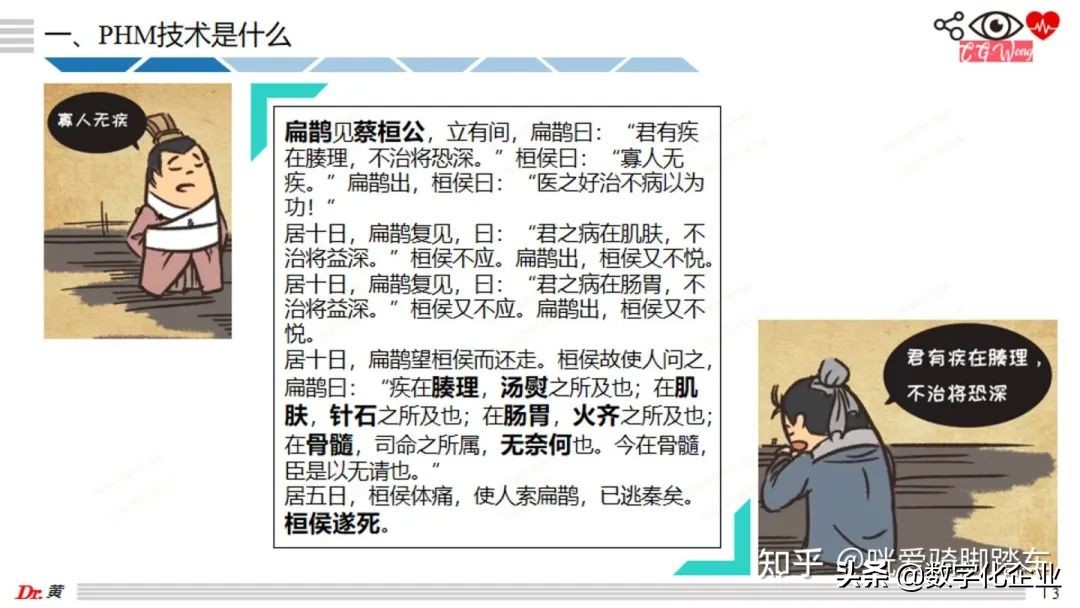 phm技术是什么,phm开发过程