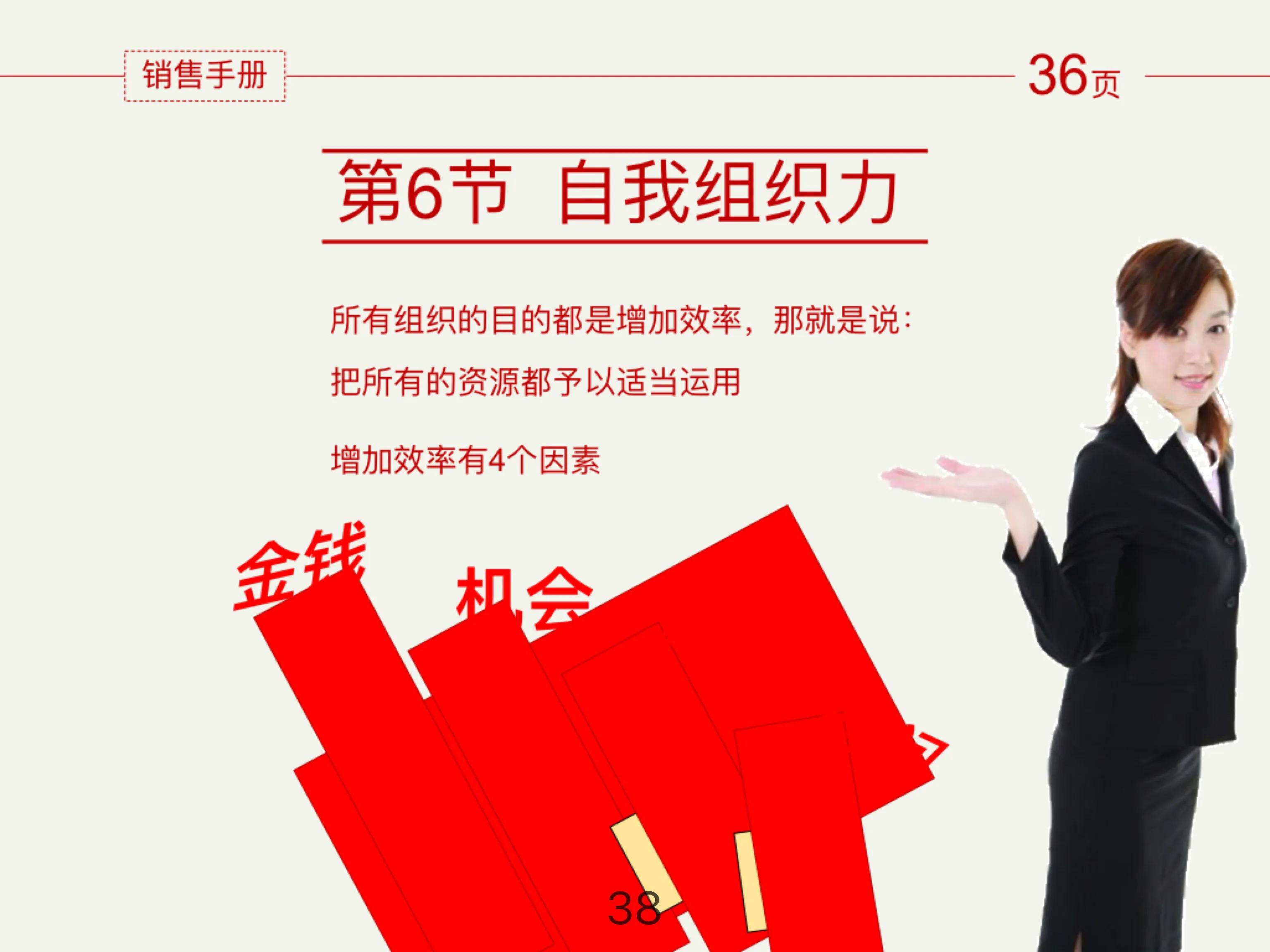 电商销售管理系统,如何做好电商销售报表