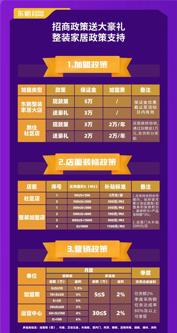 ​再破记录！超28万人围观的招商直播，到底魅力何在？